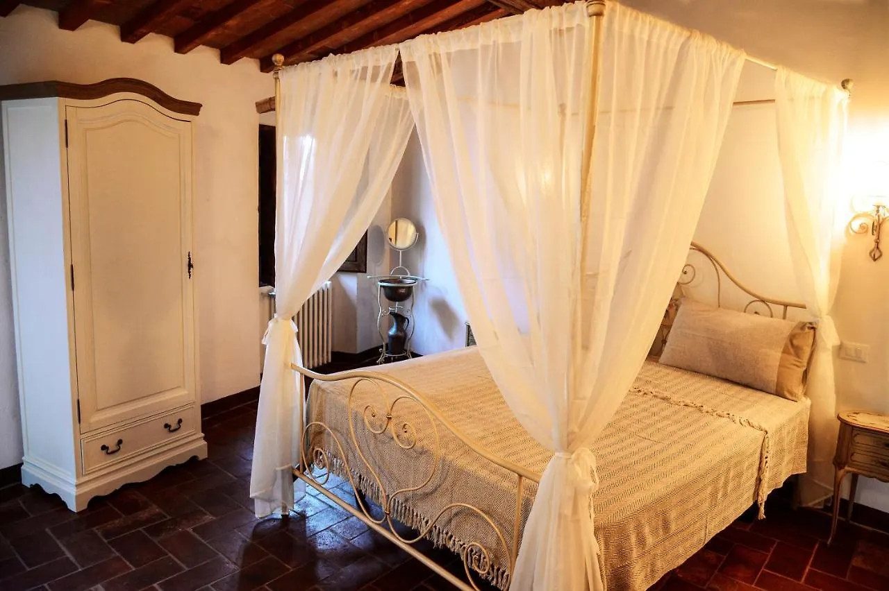 La Terrazza sul Borgo - Montefioralle Apartment Greve in Chianti