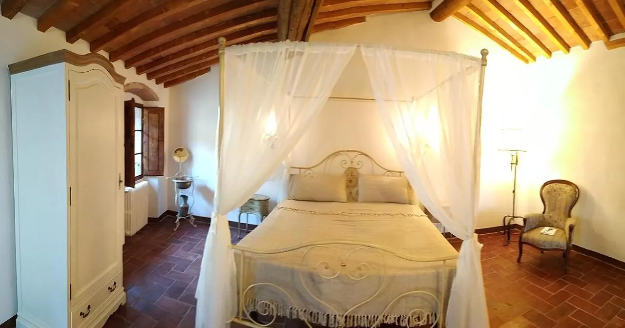 La Terrazza sul Borgo - Montefioralle Apartment Greve in Chianti