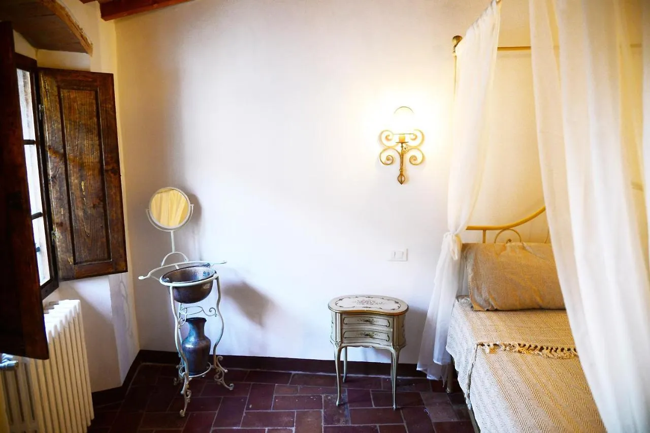 La Terrazza sul Borgo - Montefioralle Apartment Greve in Chianti