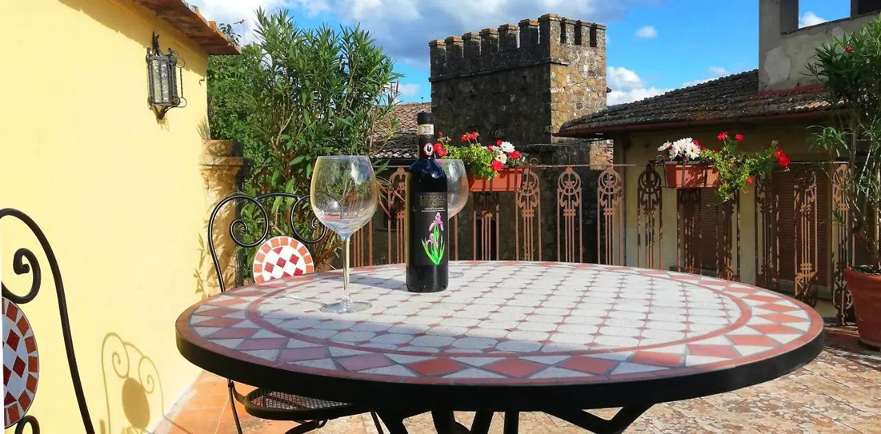 La Terrazza sul Borgo - Montefioralle Apartment Greve in Chianti