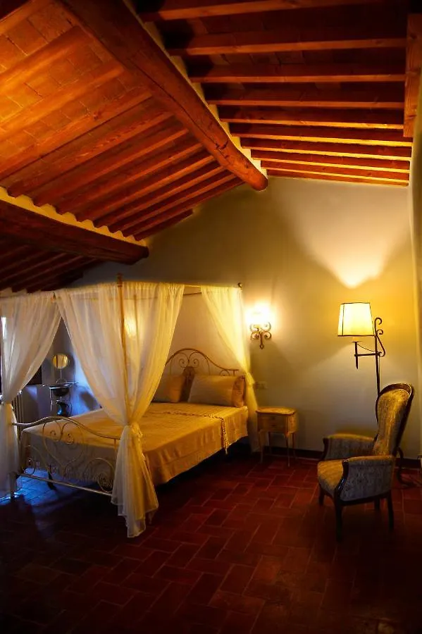 La Terrazza sul Borgo - Montefioralle Apartment Greve in Chianti 0*,