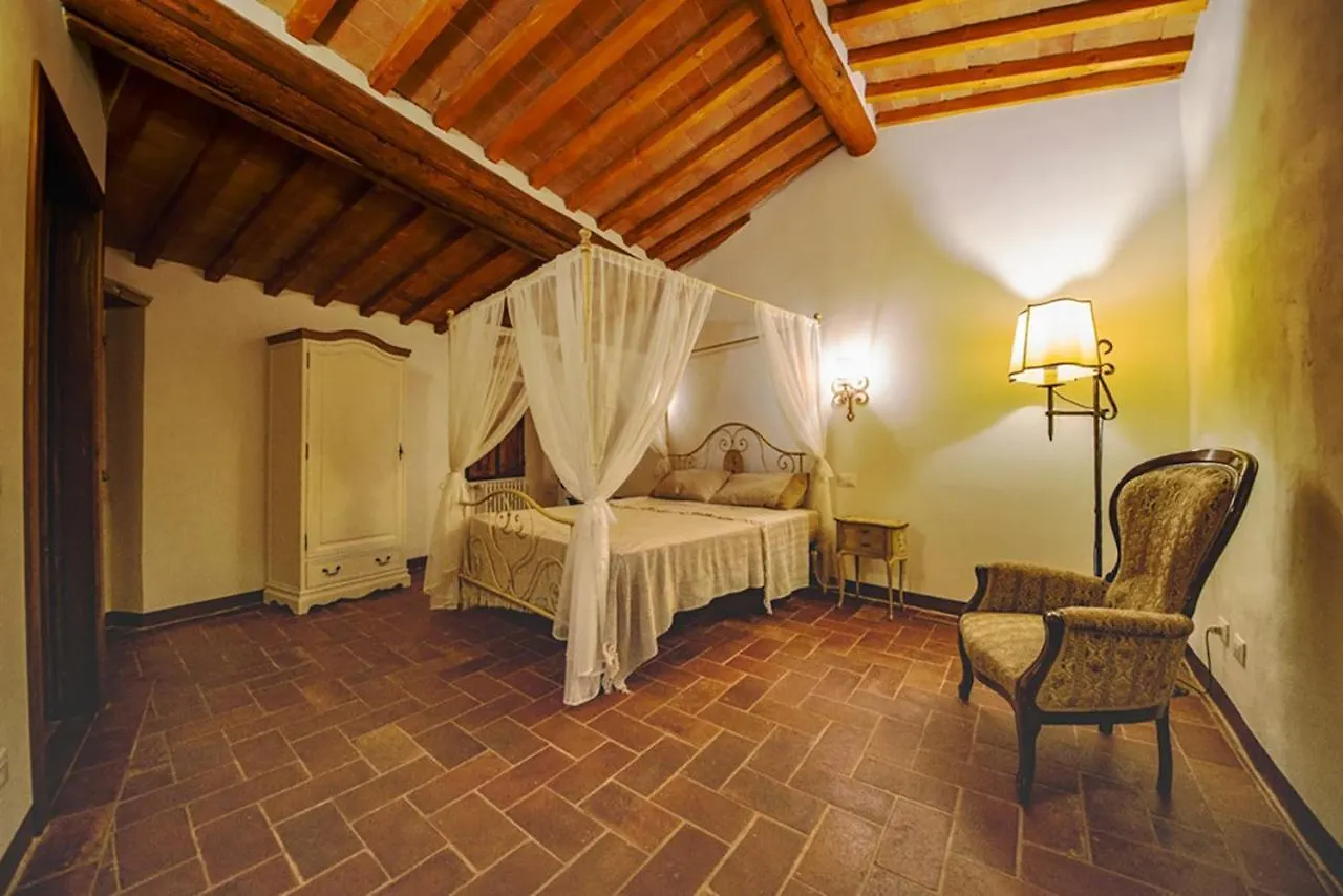 La Terrazza sul Borgo - Montefioralle Apartment Greve in Chianti