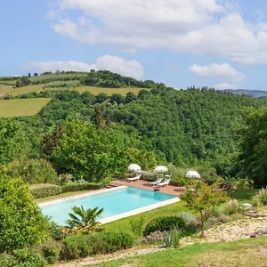 Rignana Estate Greve in Chianti