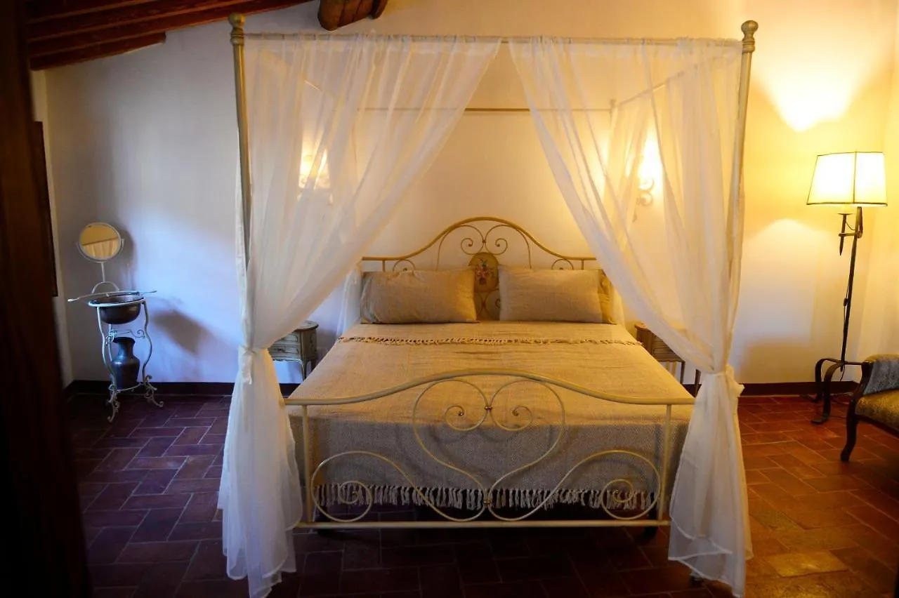 La Terrazza Sul Borgo - Montefioralle Apartment Greve in Chianti Italy