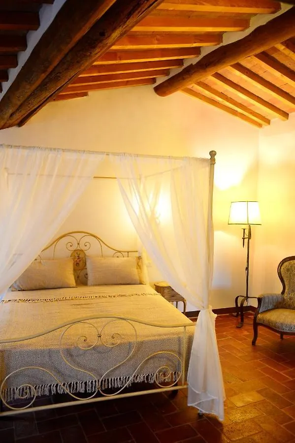 La Terrazza Sul Borgo - Montefioralle Apartment Greve in Chianti
