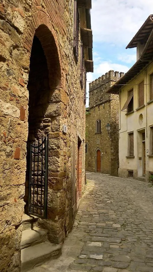 La Terrazza Sul Borgo - Montefioralle Apartment Greve in Chianti