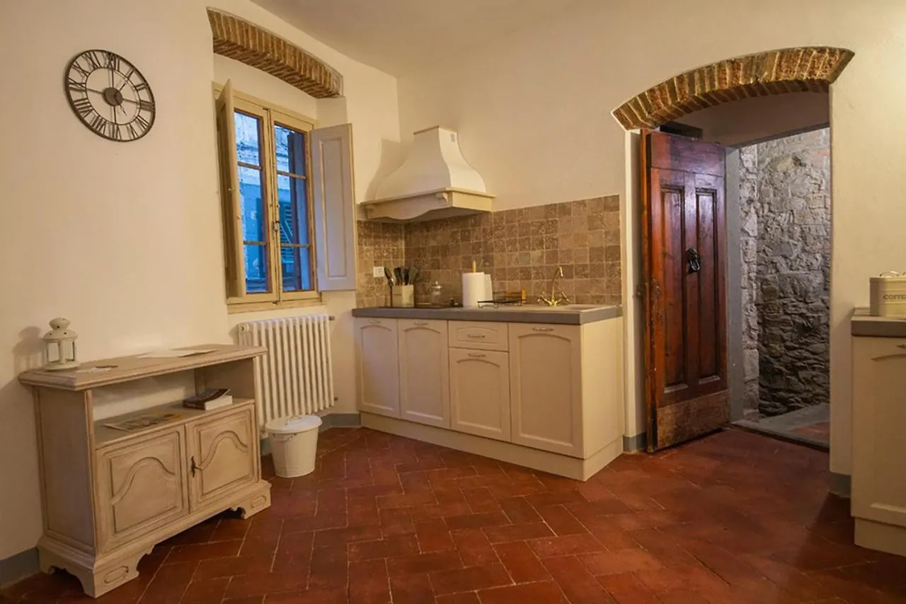 La Terrazza Sul Borgo - Montefioralle Apartment Greve in Chianti